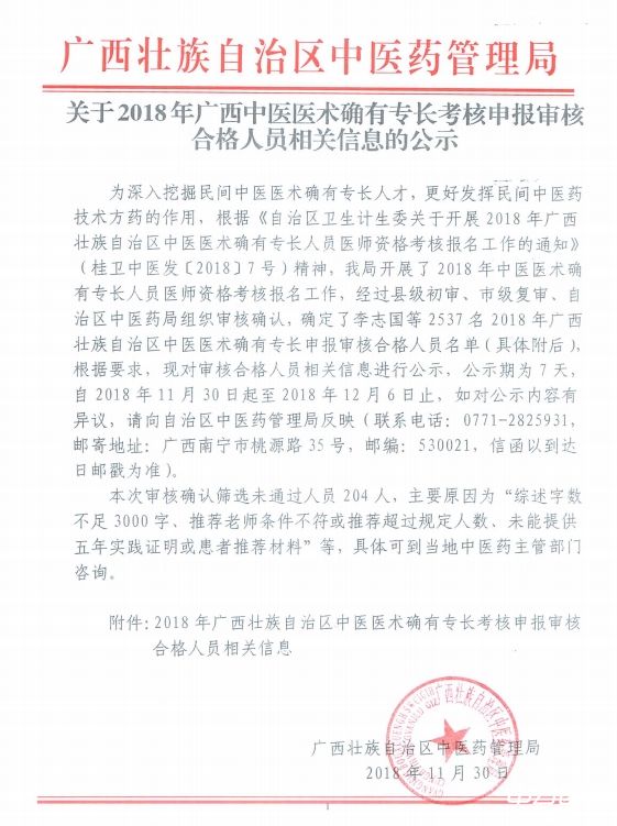 广西省2018年中医医术确有专长医师审核合格人员名单公示